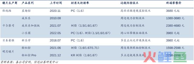 社保超级重仓，业绩持续炸裂，毛利超高的小盘国产龙头