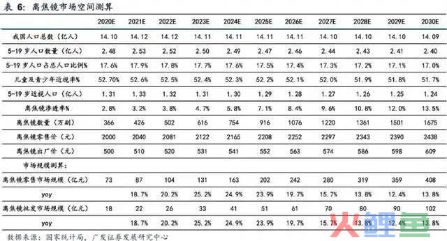 社保超级重仓，业绩持续炸裂，毛利超高的小盘国产龙头