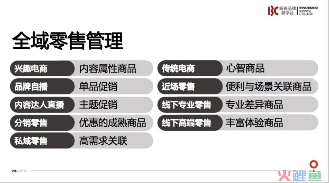吴志刚破局：五大品牌增效，2024赢得确定性增长