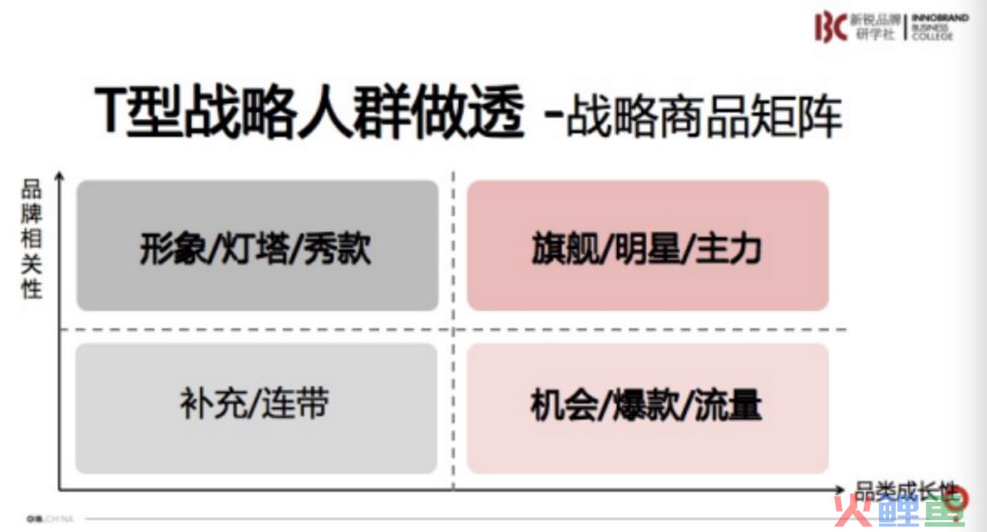 吴志刚破局：五大品牌增效，2024赢得确定性增长