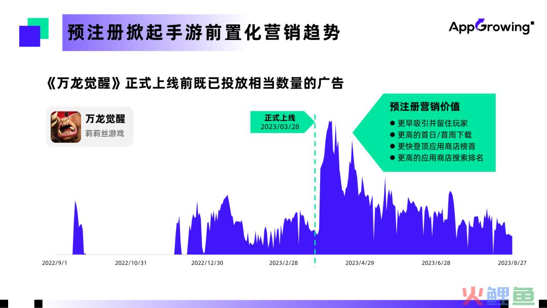 “马太效应”加剧，中小团队出海还有哪些机会？