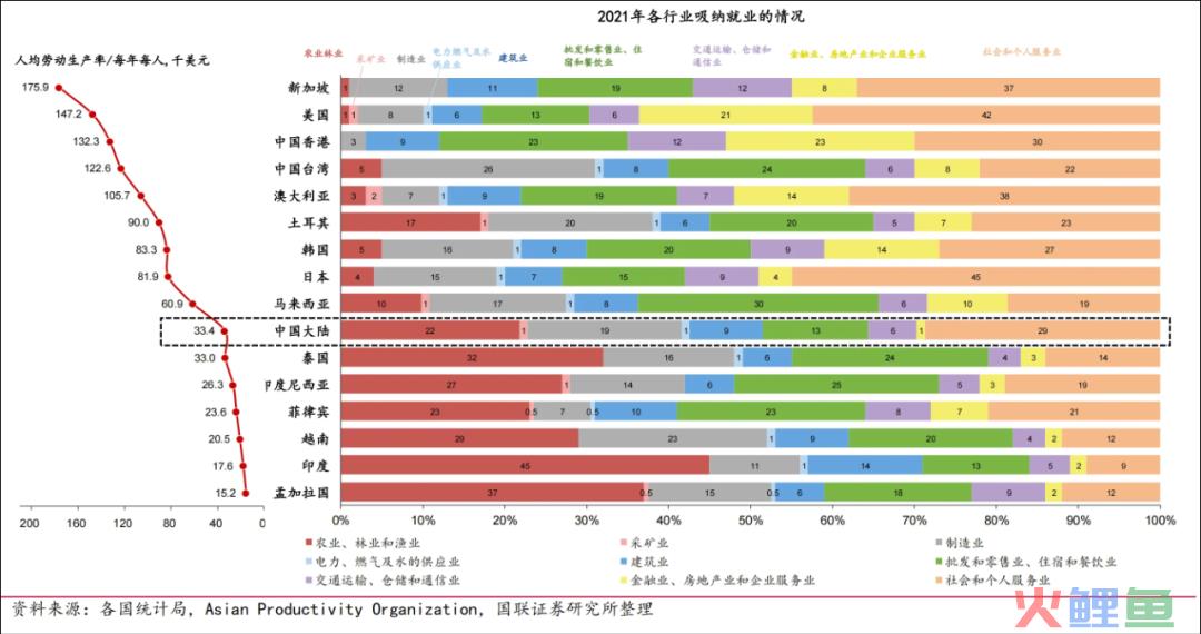星巴克的「县城红利」，正在被李鬼吞噬