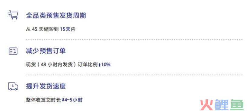 2.7 万亿！恐怖的抖音电商