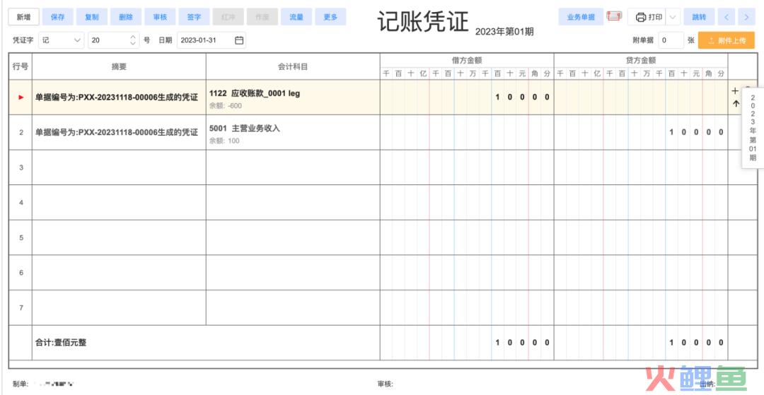 全局视角，怎么做“业财一体化”