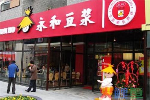 2024年适合开店做生意吗？2024年做什么生意好？