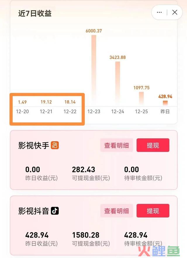 我的1月复盘总结：劝你别做自媒体，没有“这一点”你对峙不下去