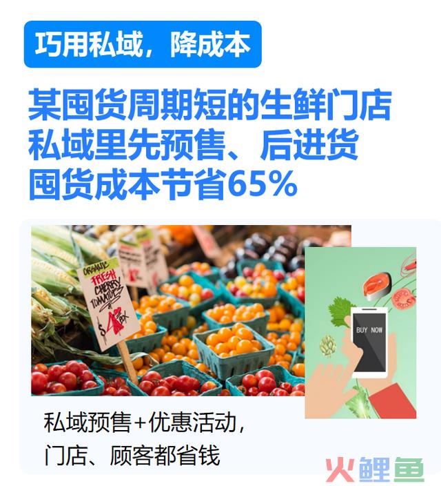 2024年私域三大机遇：经营回头客、私域+直播、下降本钱