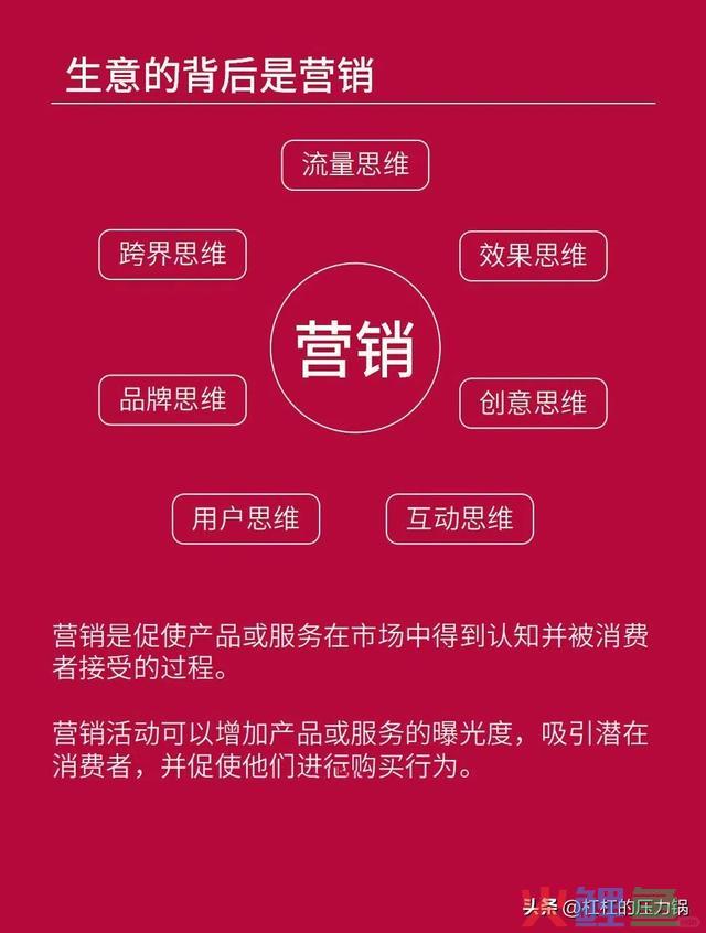 营销战略手段有哪些，做买卖的经营思维