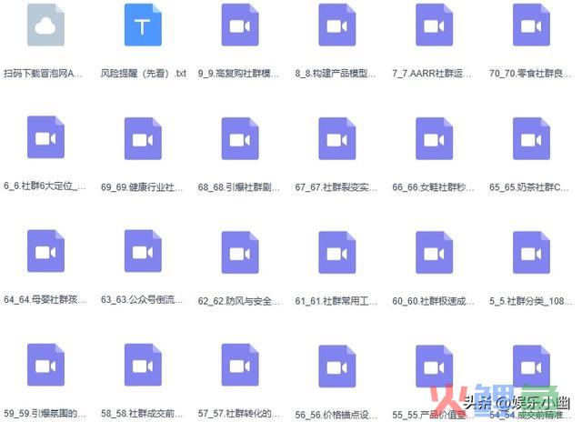 社群操盘手实操课程，社群全局增加成交实操，小白到大神