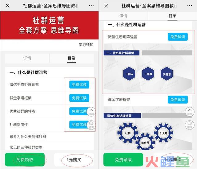 4200人在看的《社群运营》教程，免费进修