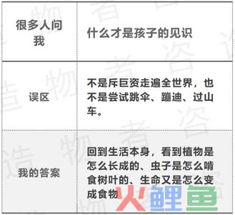 2024年私域三大机遇：经营回头客、私域+直播、下降本钱