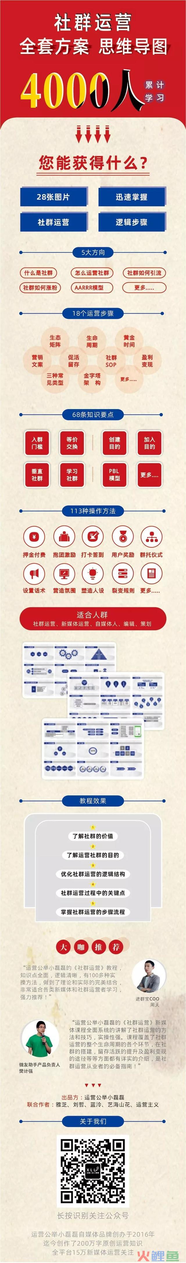 4200人在看的《社群运营》教程，免费学习 