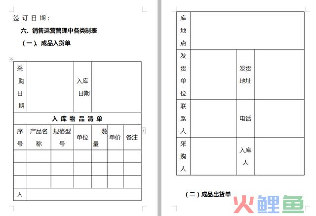 完整一套销售治理制度大全（销售治理计划+治理制度+利用表格）