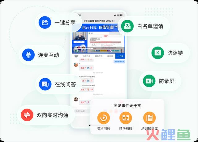 私域直播平台怎样选？看完你就晓得了！
