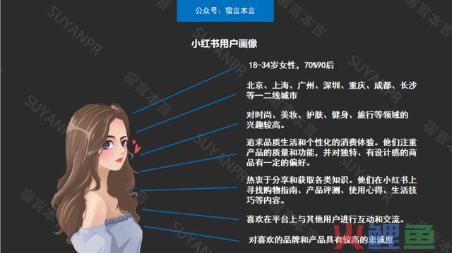 宿言：小红书营销全攻略，从平台特征到营销技能！