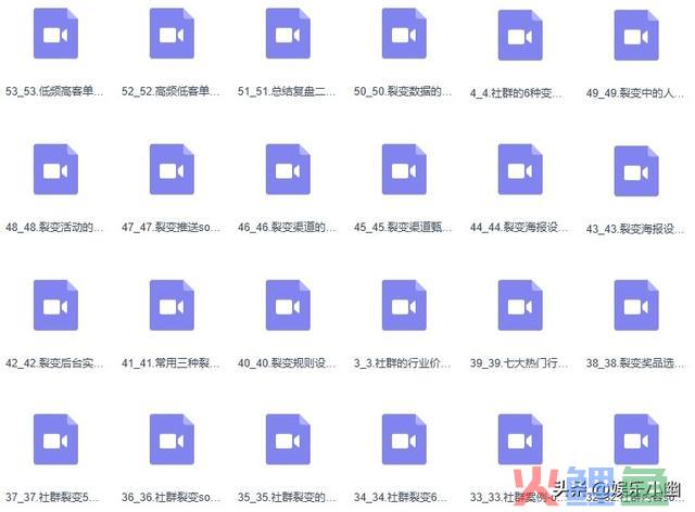 社群操盘手实操课程，社群全局增加成交实操，小白到大神