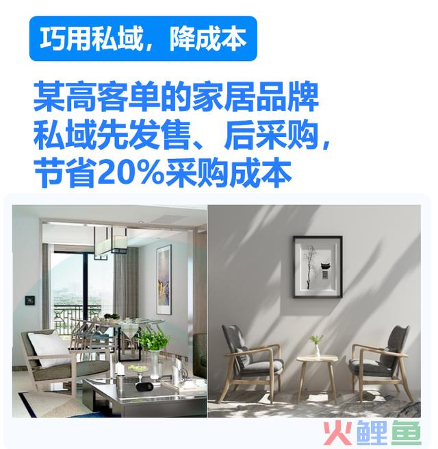 2024年私域三大机遇：经营回头客、私域+直播、下降本钱