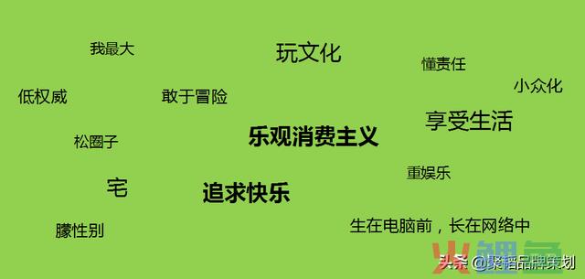 一篇文章读懂品牌策划 