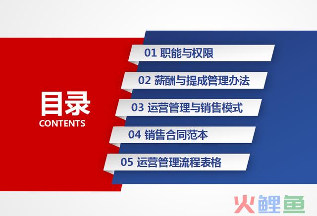 完整一套销售治理制度大全（销售治理计划+治理制度+利用表格）