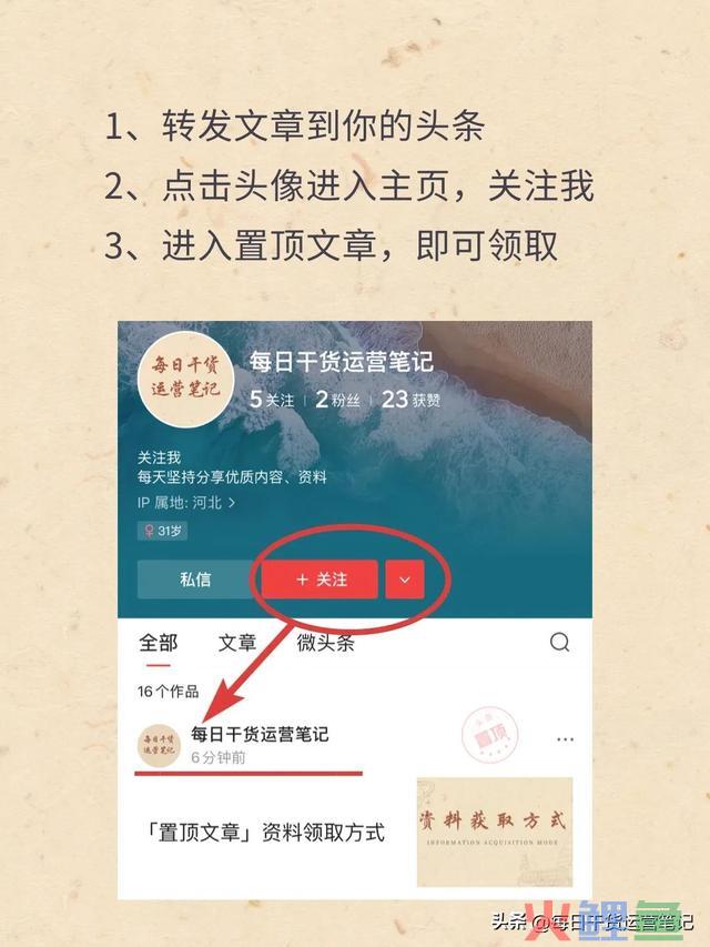 一篇涵盖小红书运营形式全攻略