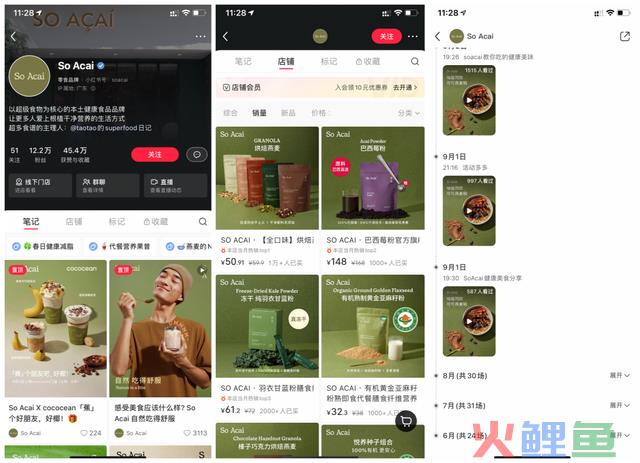 小红书店肆卖货6000万背后，我总结了这些？