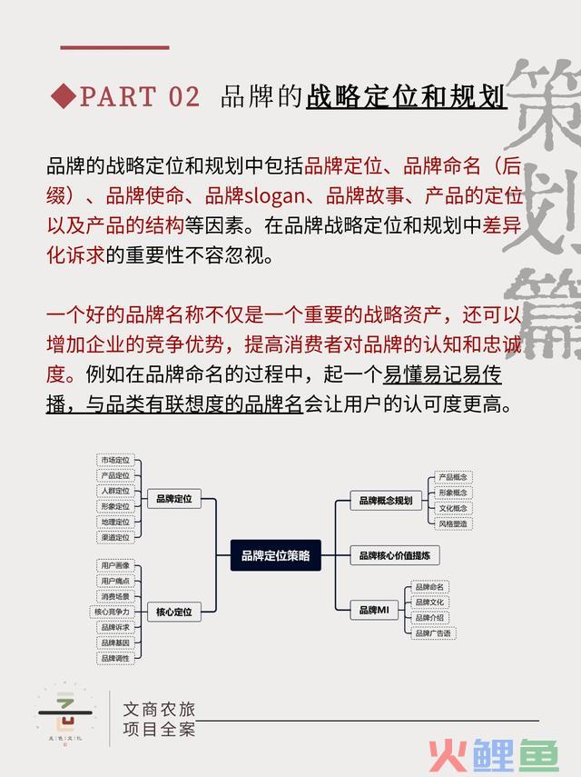 【策划篇】一分钟教会你品牌策划究竟是什么