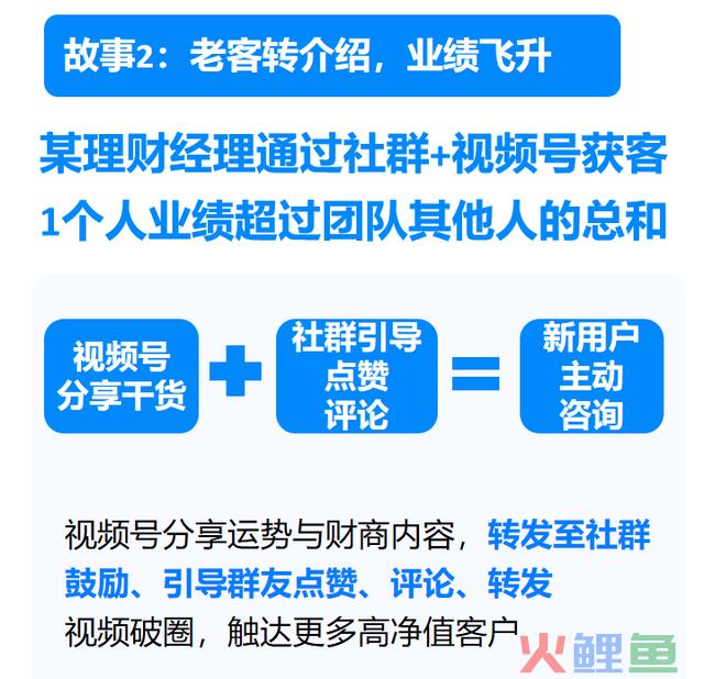 2024年私域三大机遇：经营回头客、私域+直播、下降本钱