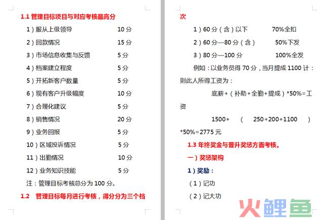 完整一套销售治理制度大全（销售治理计划+治理制度+利用表格）