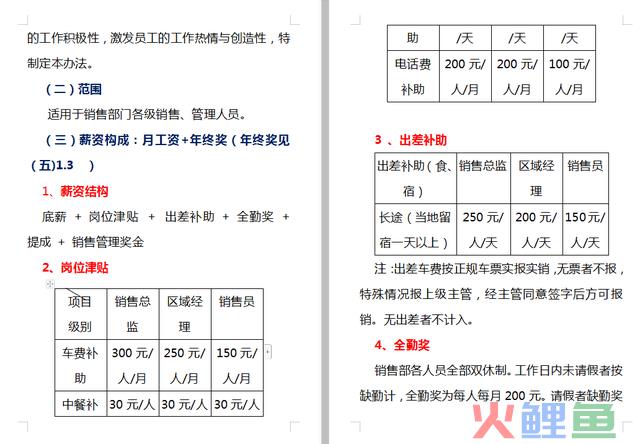 完整一套销售治理制度大全（销售治理计划+治理制度+利用表格）