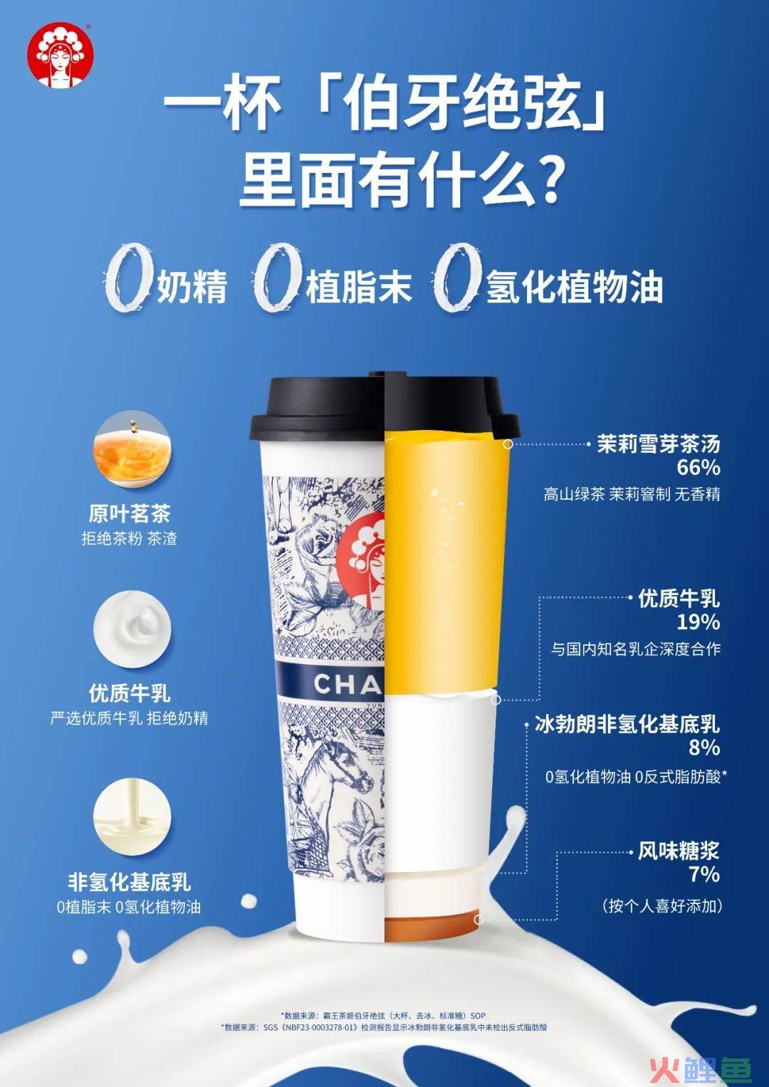 为品牌贴标签，打破同质化困境！