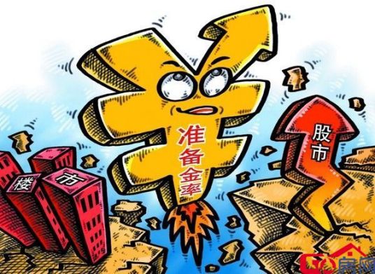 准备金